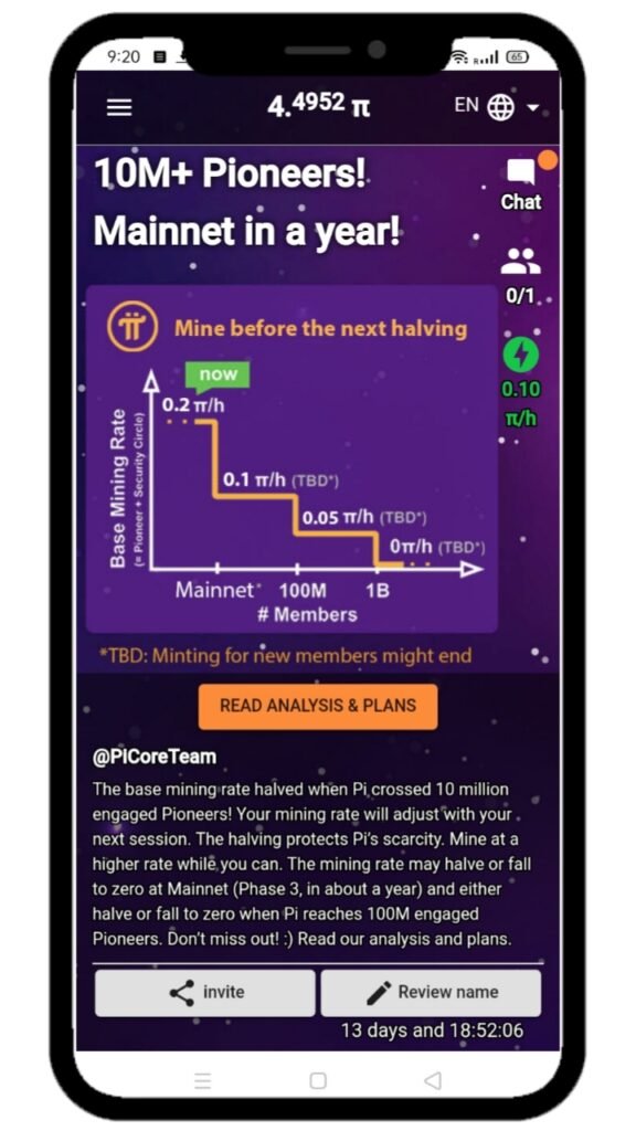 Pi Network | Earn Money Online And Withdraw Money In Pakistan And India